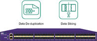 tubo aspirador de pacote da rede 480Gbps com dados Deduplication e dados que cortam o tubo aspirador de pacote dos ethernet