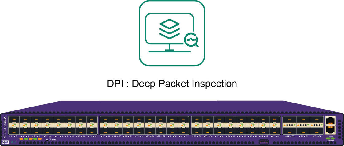 Conjunto do tráfego de rede de DPI Deep Packet Inspection para agregar dados ou pacote do tráfego de rede