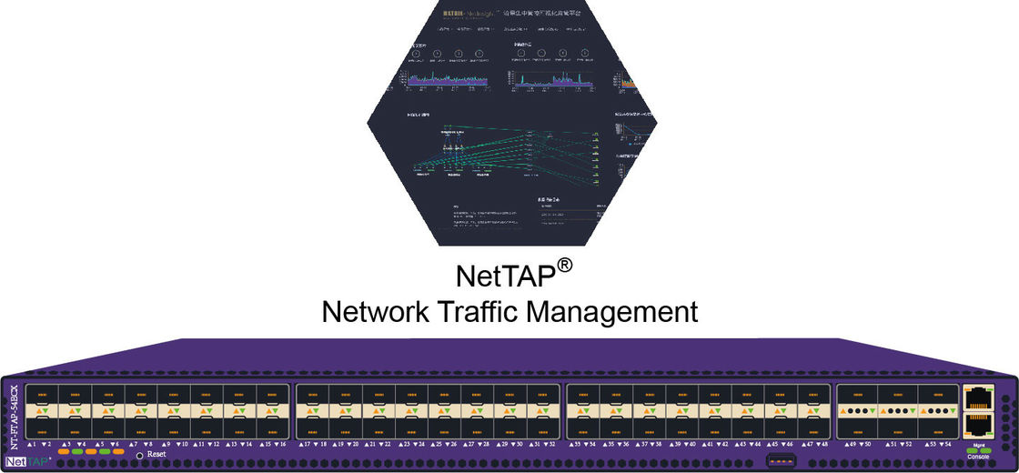 TORNEIRA do firewall network para que a gestão de trânsito da rede evite a rede que monitora pontos cegos