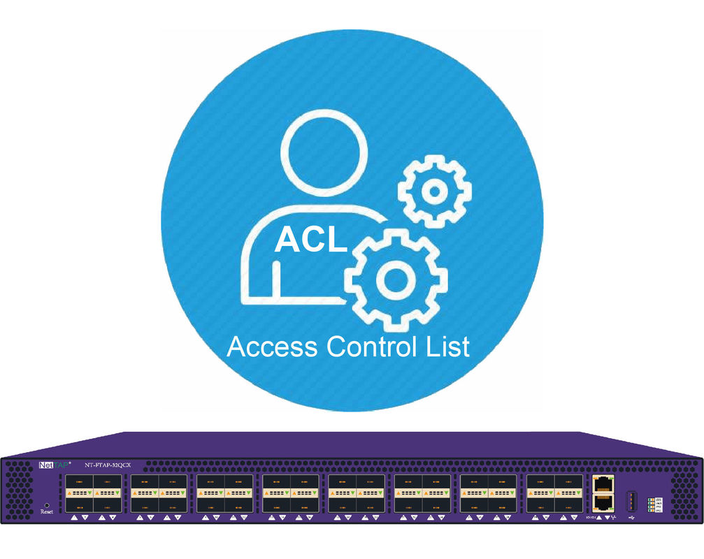Funcionalidade da lista de controle de acesso do ACL no filtro dinâmico do pacote de NPB
